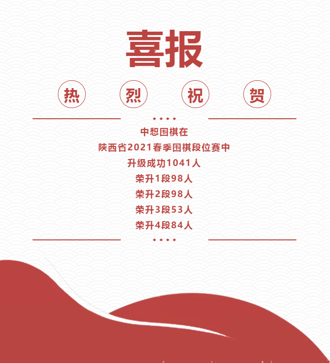 喜报|热烈祝贺中惒围棋1041位小棋手升级成功！333位小棋手升段成功！