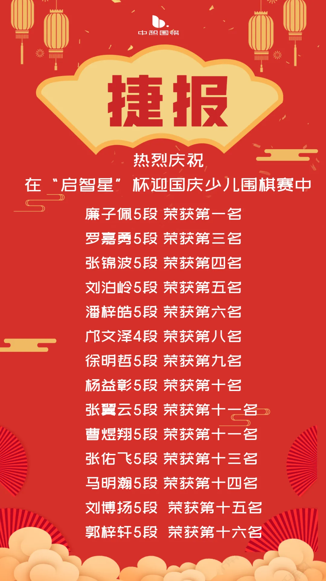 喜报！热烈祝贺中惒少年在“启智星”杯迎国庆少儿围棋赛中荣获好成绩！廉子佩7战全胜获冠军！