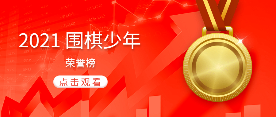 获奖实录| 2021中惒少年到底拿了多少大奖？